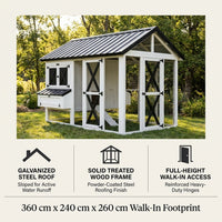 HeritageRoost Manor Luxe Walk-In Chicken Coop — Results & Stats