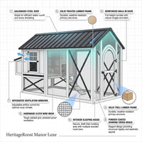 HeritageRoost Manor Luxe Walk-In Chicken Coop — How It Works